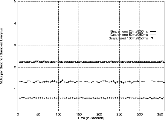 \includegraphics{wtest/gray/wtest1.eps}