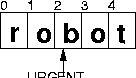 \begin{figure}\vspace{-.1in}\centerline{\psfig{figure=robot.ps}}\vspace{-.3in}\end{figure}