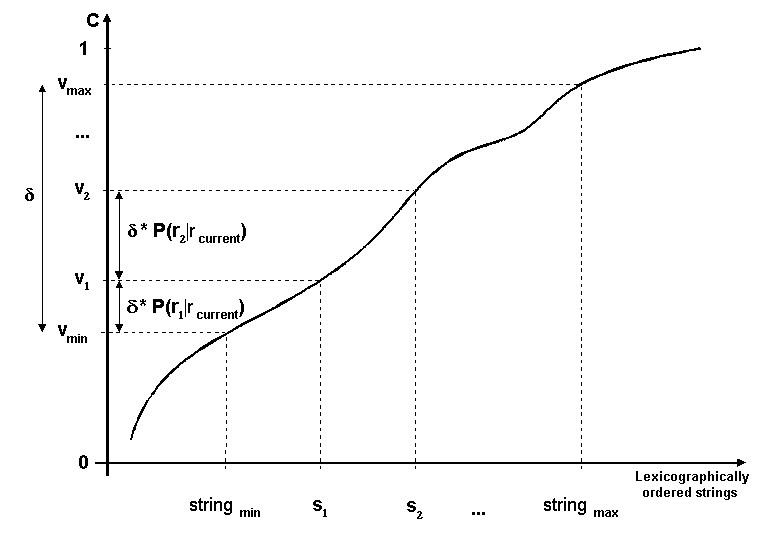 figures/adler-pseudo-code-ex.png