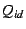 $ Q_{id}$