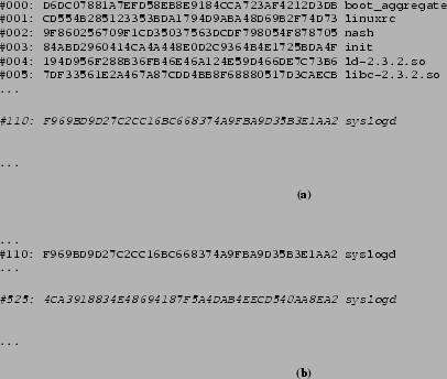 \begin{figure}\scriptsize {
\begin{verbatim}...