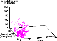 \includegraphics[width=2in,clip=]{msn-server-1}