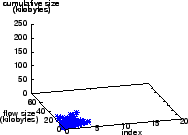 \includegraphics[width=2in,clip=]{msn-server-2}