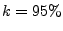 $ k=95\%$