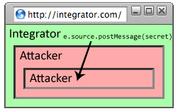 Image reply-attack-b