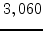 $3,060$