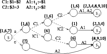 \begin{figure}
\epsffile{step4.eps}
\end{figure}