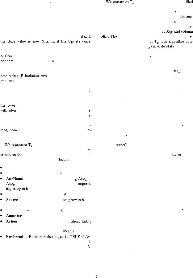 6 -  rtex. If the data value is new (that is, if the Update corre-A Conconnectndata value. E includes twoone exite-the overwith idene-e--root, non-u- We represent Tpn-erated on-the-butes:  c AttrName1, Attr2, � AttrNespond-ing entry in h d Sourceding row in h   �n Ancestor � Actionution, Entity yValue Preferred, a Boolean value equal to TRUE if An-t-b-  We construct TPified rabstrac-oc--id Key and column Attr. The e-n Tp. Our algorithm con-p via write state  -   ue),      -    -        -    -    write(