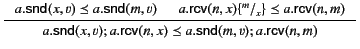 $\displaystyle {\small
\inference {a.\mathsf{snd}(x,v) \mathrel{\preceq}a.\maths...
...\mathsf{rcv}(n,x) \mathrel{\preceq}
a.\mathsf{snd}(m,v);a.\mathsf{rcv}(n,m)}
}
$