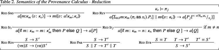 \includegraphics{Figures/reduction.eps}