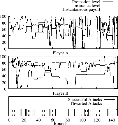 \includegraphics[width=0.75\columnwidth]{plots/7807}