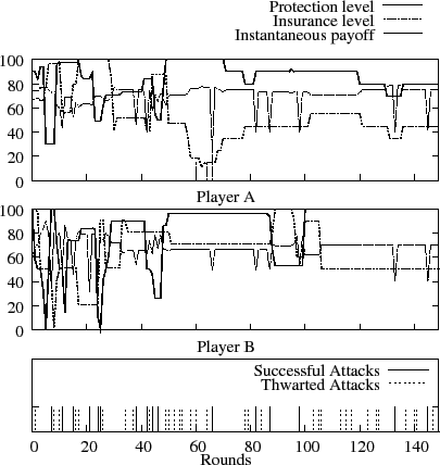 \includegraphics[width=0.75\columnwidth]{plots/7823}