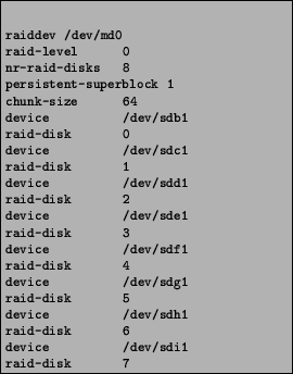 \begin{figure}\begin{alltt}
\relax{} \begin{center}
\\ \fbox{\parbox{2.25in}{
\\...
... /dev/sdi1
\\ raid-disk 7
\\ }}}\\ \end{center}\\ \relax \end{alltt}\end{figure}