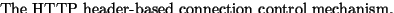 {\dimen0=\fontdimen6\the\font\lineskip=1\dimen0\advance\lineskip.5\fontdimen......aselineskip\ignorespacesThe HTTP header-based connection control mechanism.}