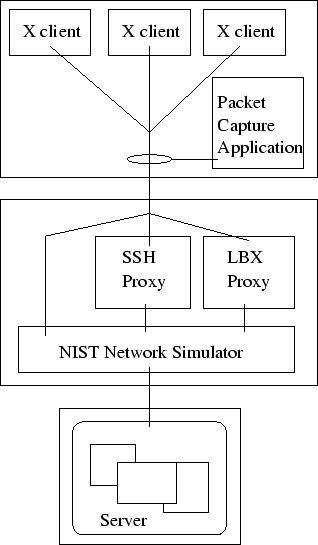 \begin{figure}\begin{center}\epsfig{figure=test.eps}\end{center}\end{figure}