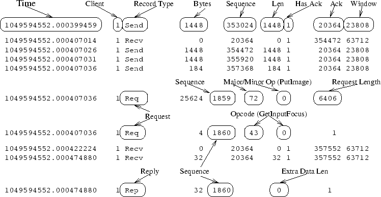 \begin{figure*}\begin{center}\epsfig{figure=xcaplog.eps}\end{center}\end{figure*}