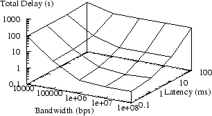 \begin{figure}\begin{center}\epsfig{figure=nautilus-xft-x.eps}\end{center}\end{figure}