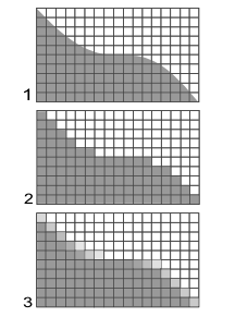 \begin{figure}\begin{centering}
\epsfig{file=jaggies.eps}
\small\itshape
\end{centering} \end{figure}