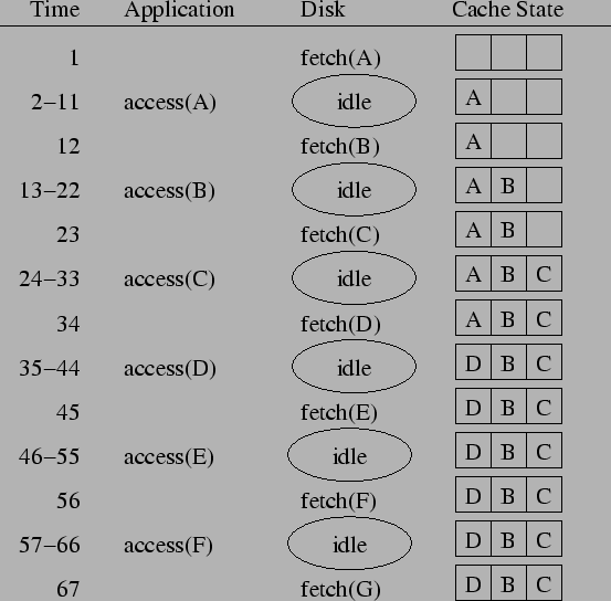 \includegraphics[width=1.0\linewidth]{Figs/Figures/opt-dem.eps}