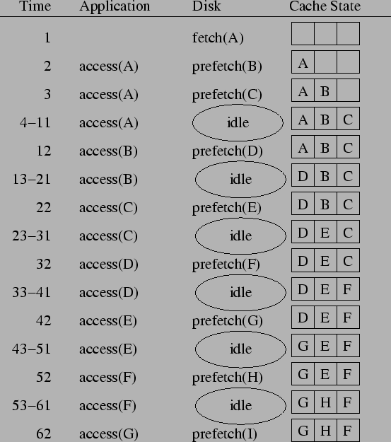 \includegraphics[width=1.0\linewidth]{Figs/Figures/opt-pf.eps}