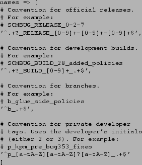 \begin{figure}\begin{center}
\begin{footnotesize}
\begin{verbatim}names => [...
...-Z]?[a-zA-Z]_.+$'
]\end{verbatim}
\end{footnotesize} \end{center}
\end{figure}