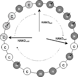 \begin{figure}\centering\centerline{\psfig{figure=clock-fig.eps,width=2.6in,height=2.6in,angle=0}} \par\end{figure}