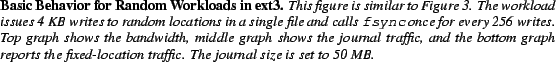 \begin{spacing}
% latex2html id marker 998
{0.85}\caption{\small{\bf Basic Behav...
...ation traffic. The journal size is set
to 50~MB.}}\vspace{-.20in}\end{spacing}