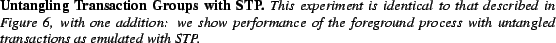 \begin{spacing}
% latex2html id marker 1487
{0.85}\caption{\small{\bf Untangling...
...ith untangled transactions
as emulated with STP. }}\vspace{-.20in}\end{spacing}