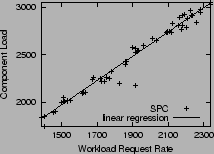\begin{figure}\centering
\begin{tabular}{c}
\epsfig{figure=figures/spc_wldmodel.ps,width=2.0in,angle=0}
\end{tabular}
\end{figure}