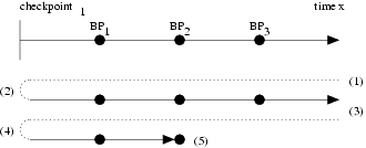 \begin{figure}\centerline{\epsfig{file=two_pass.eps,width=3in}}\rule{3in}{.01in}\end{figure}