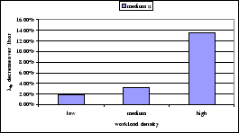\begin{figure}\epsfig{figure=xcow-bar.eps, width=0.48\textwidth}\end{figure}