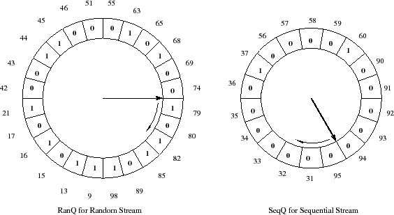 \begin{figure*}\centerline{\psfig{figure=figs/stow.eps, scale=0.5}}
\end{figure*}