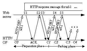 probe-http-oneprobe4.png