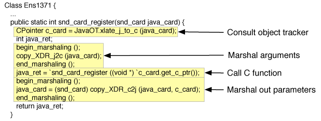 figures/jeannie-example.png