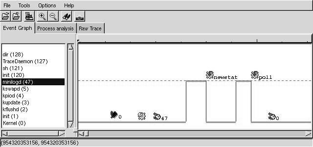 \begin{figure*}\epsfig{figure=shot.eps, width=\linewidth}\end{figure*}