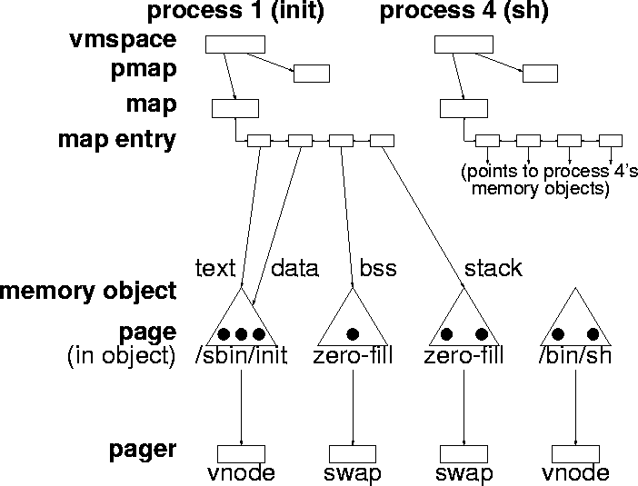 \begin{figure}
\begin{center}
\psfig{file=gen_mi2.eps,scale=0.8} \end{center}\end{figure}