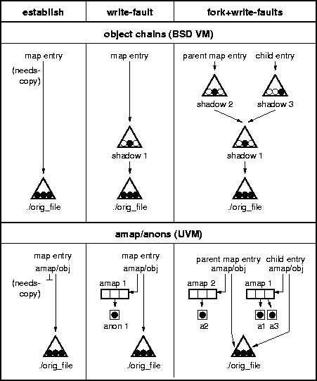 \begin{figure}
\begin{center}
\psfig{file=cowsum.eps,scale=0.6} \end{center}\end{figure}