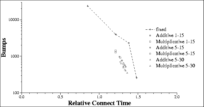 [figure]