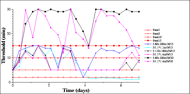 [figure]