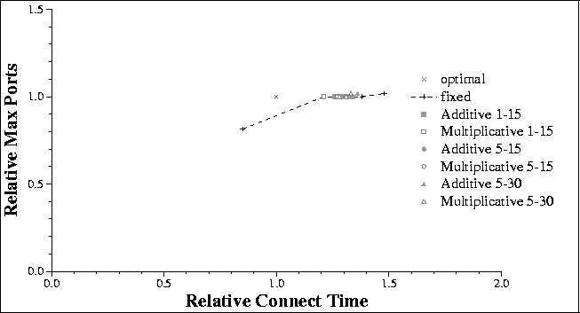 [figure]
