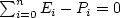 Formula for fairness invariant