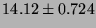 $14.12 \pm 0.724$