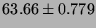 $63.66 \pm 0.779$