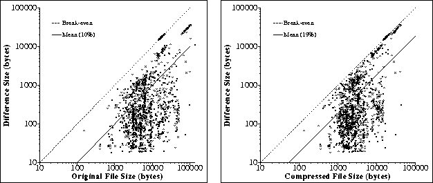 figure539