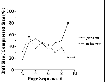 figure539