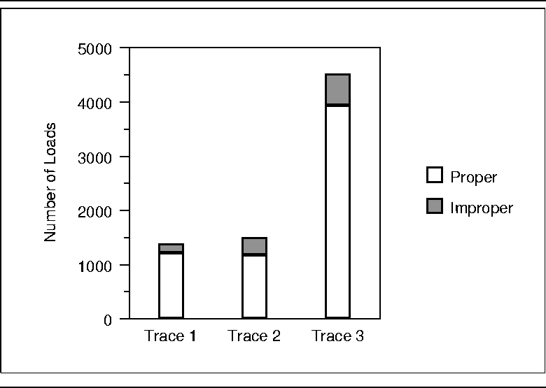 figure157