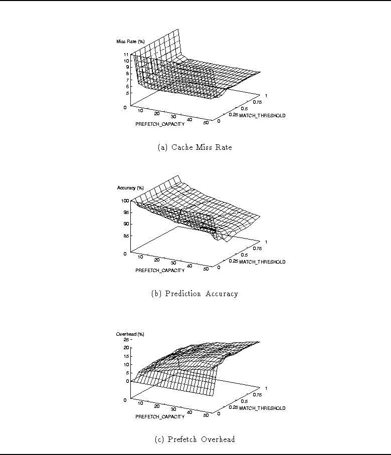 figure166