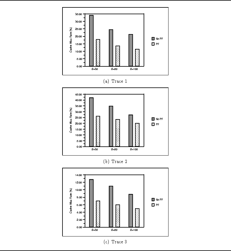 figure99