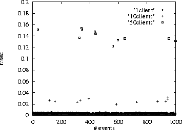 figure212
