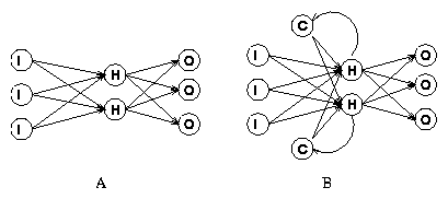 elmandiagram.gif